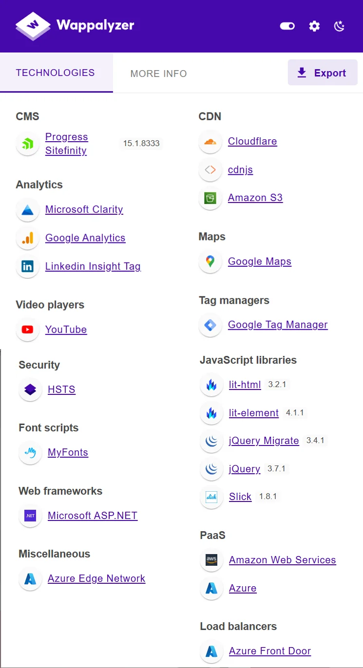Wappalyzer analysis of Bonnyrigg Plaza website showing Progress Sitefinity CMS, Microsoft Clarity, Google Analytics, and Azure hosting