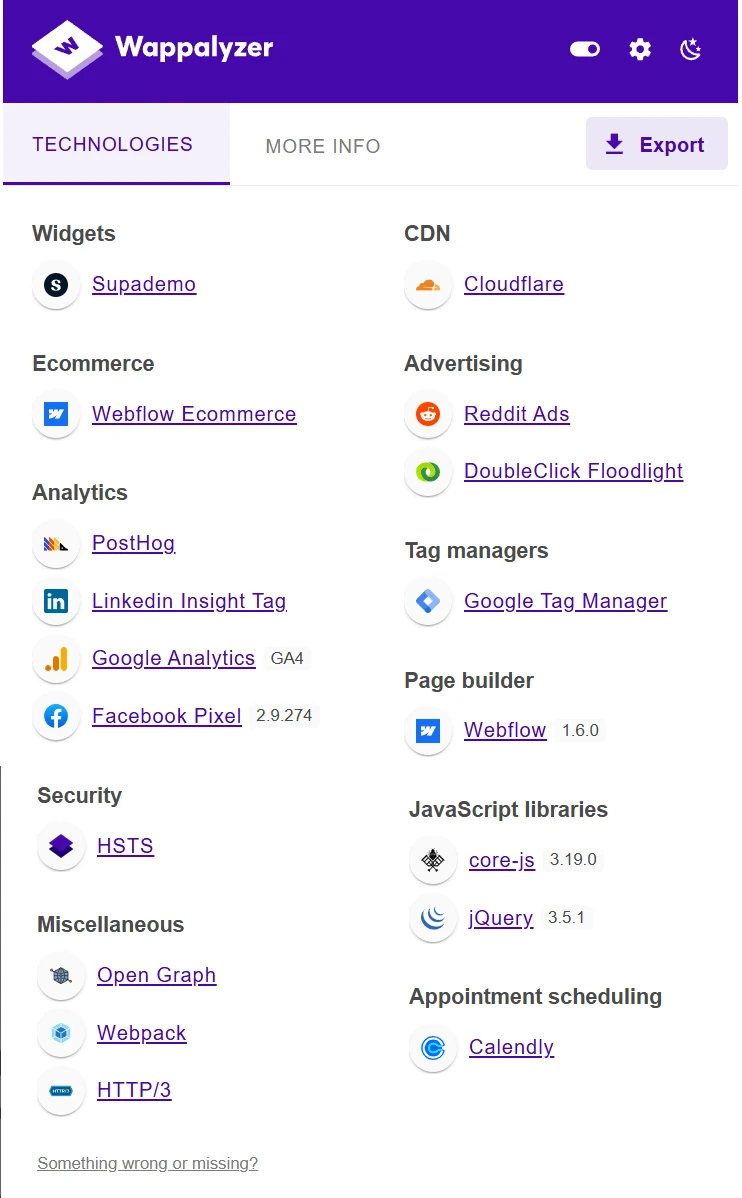 Wappalyzer analysis of Habeas website