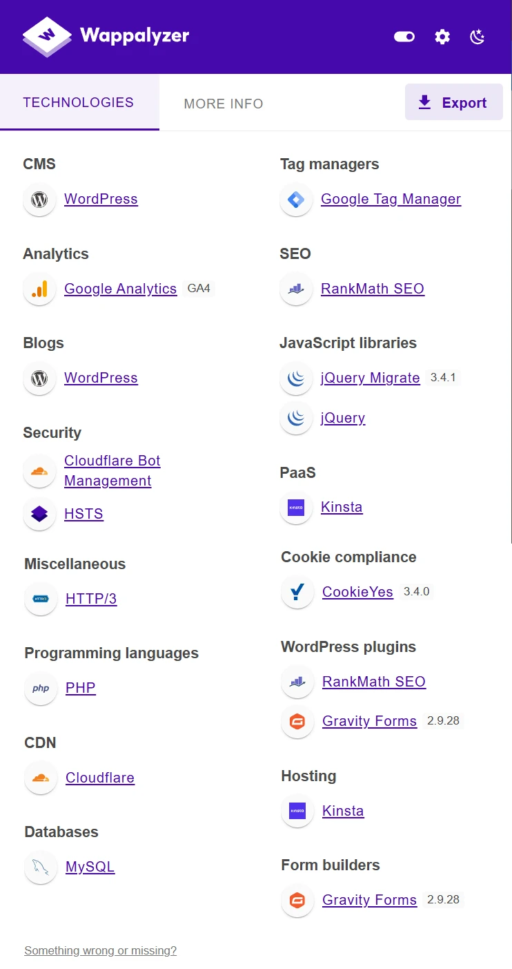 Wappalyzer analysis of Harrison.ai website
