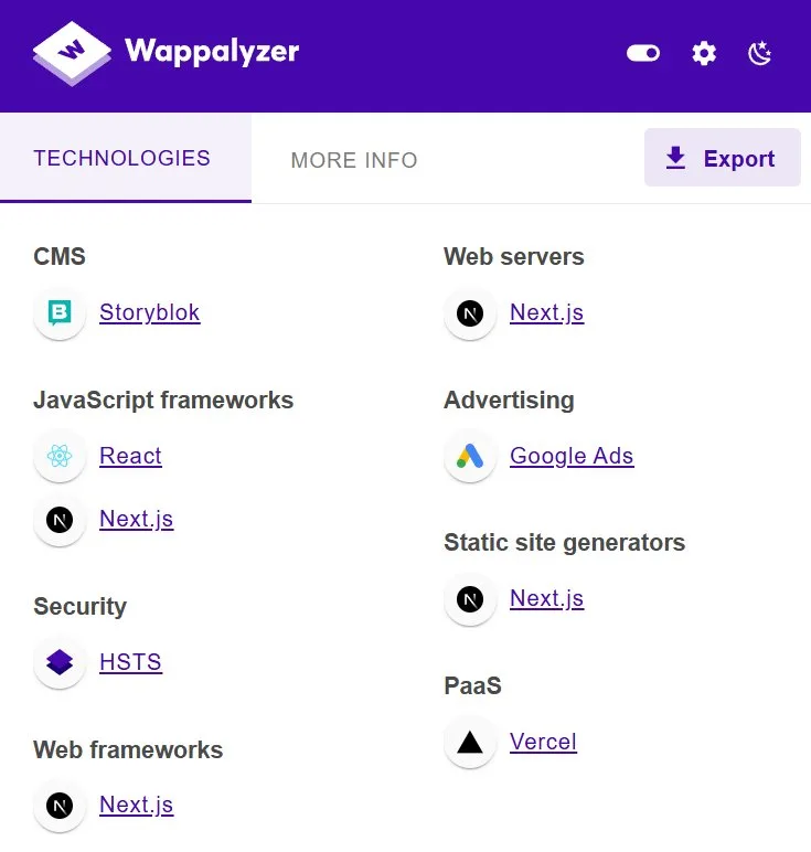 Wappalyzer analysis of Laser Clinics Australia website