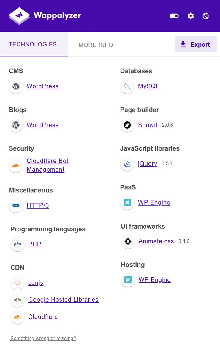 Wappalyzer analysis of Uplift Education website showing WordPress, Showit, WP Engine and Cloudflare